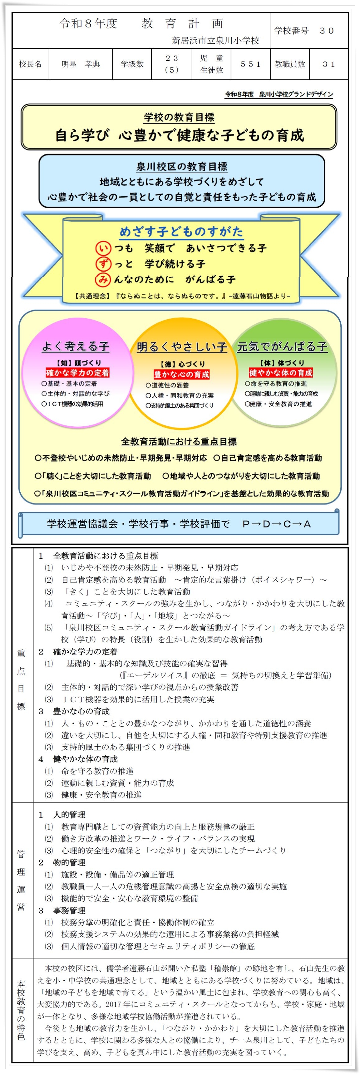 教育計画